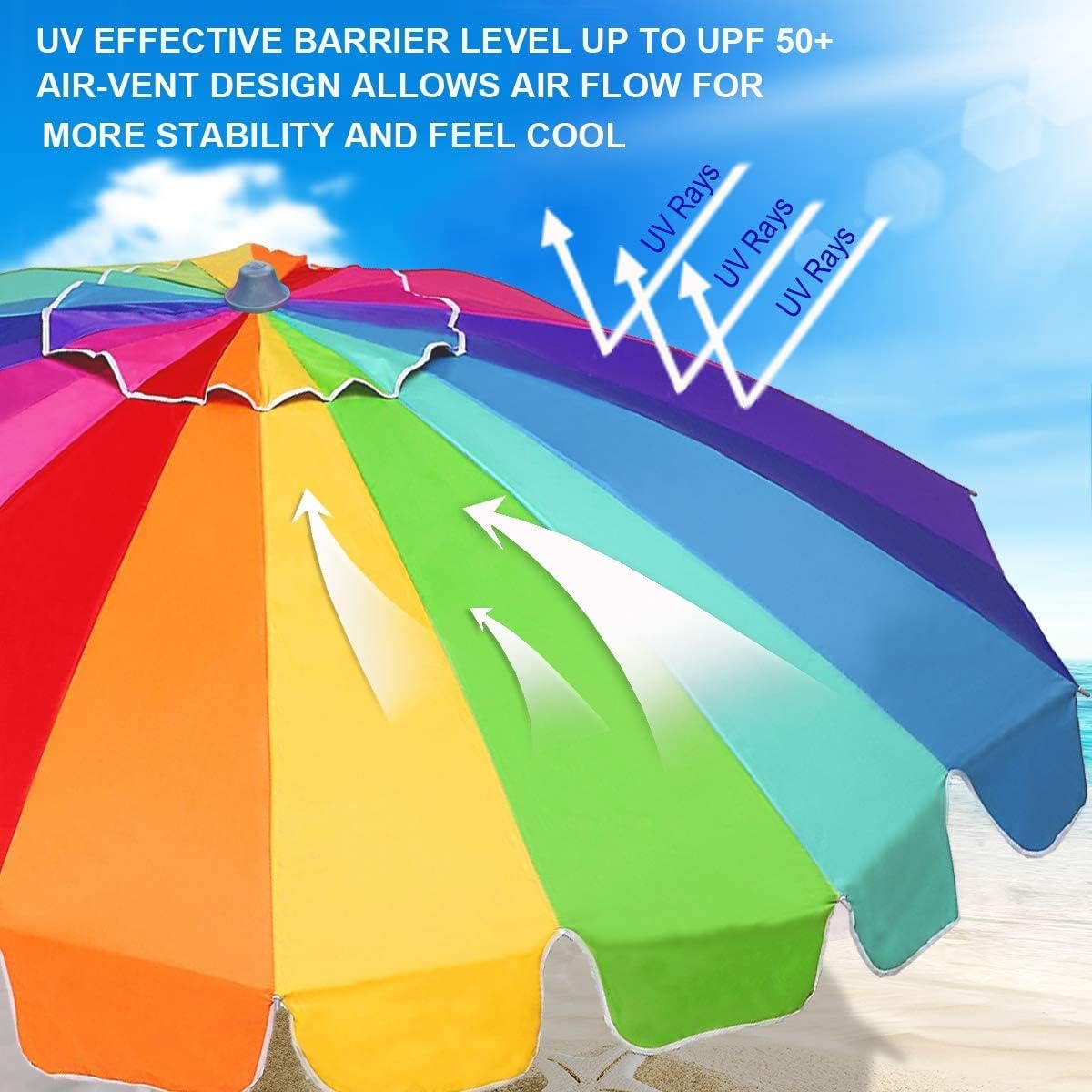 AMMSUN 7.5ft Large Heavy Duty HIGH Wind Beach Umbrella with sand anchor & Tilt Sun Shelter, UPF 50+ Protection Outdoor Umbrellas Sunshade with Carry Bag for Patio Garden Pool Backyard Rainbow
