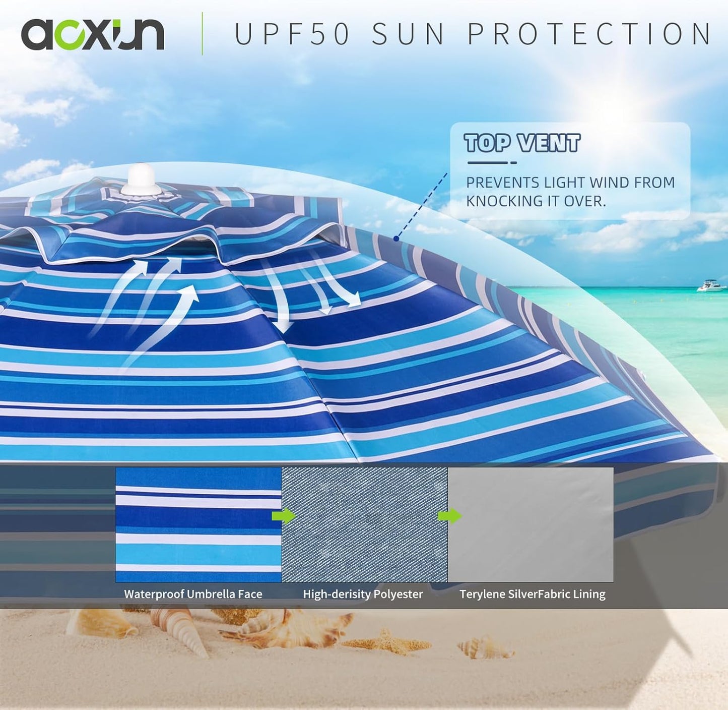 Aoxun 8FT Large Beach Umbrella with Heavy Duty Sand Anchor and Carry Bag, UPF 50+ Sun Shelter Air Vents Design for Outdoor Activities (Navy Blue & White)