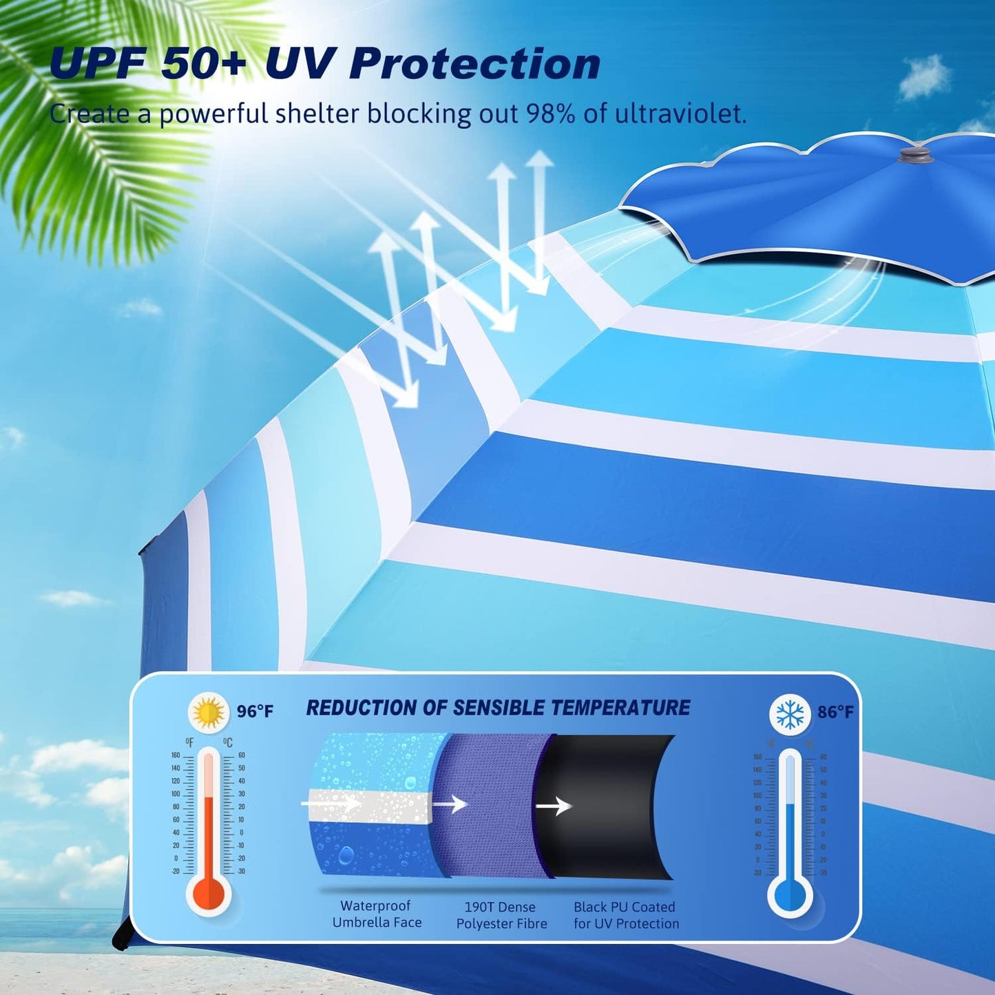 8FT Large Beach Umbrella with Level 7 Wind Resistance, Sand Anchor, Portable Outdoor Umbrella with UPF50+ UV Protection, Tilt Sun Shelter for Beach, Patio, Yard